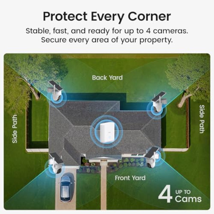 Security Cameras Outdoor Wirel - đánh giá và giá Home Security Cameras No Subscription