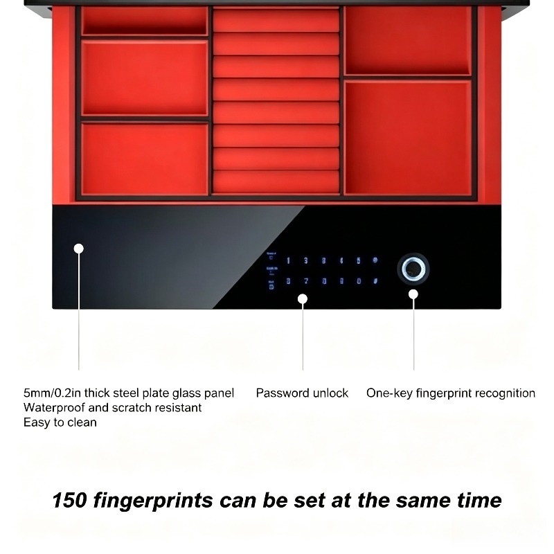 Digital Code Security Safe Box - đánh giá và giá Home Security Essential