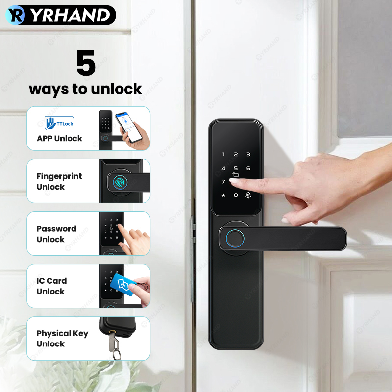 Bluetooth TTLock App Fingerpri - đánh giá và giá Home Security Essential