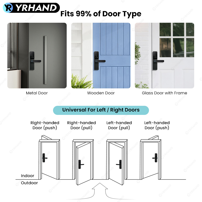Bluetooth TTLock App Fingerpri - đánh giá và giá Home Security Essential