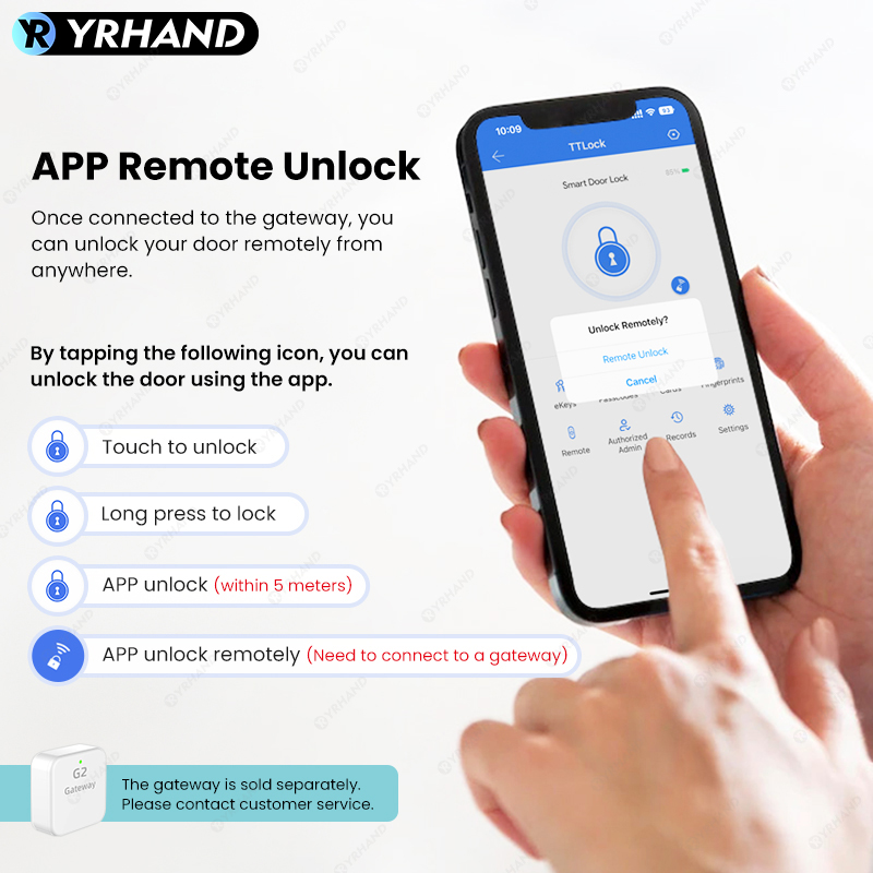 Bluetooth TTLock App Fingerpri - đánh giá và giá Home Security Essential