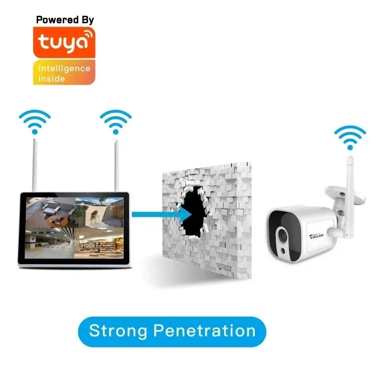 TUYA Smart Wi-Fi 4CH NVR Kit 1 - đánh giá và giá Home Security Cameras Wireless