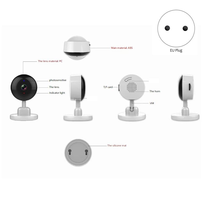 Essential Indoor Wifi Tuya Cam - đánh giá và giá Home Security Essential