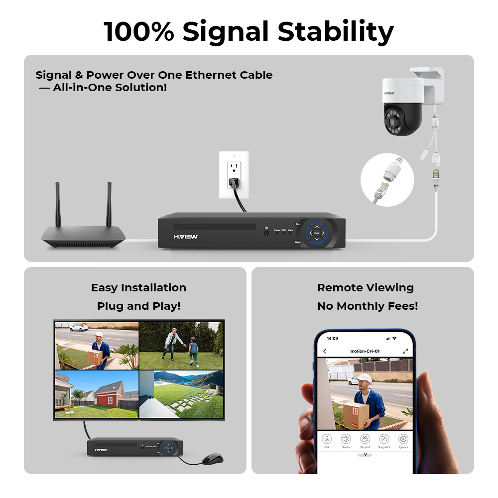 H.view 8Ch 5MP Cctv An Ninh PT - đánh giá và giá Home Security Ideas