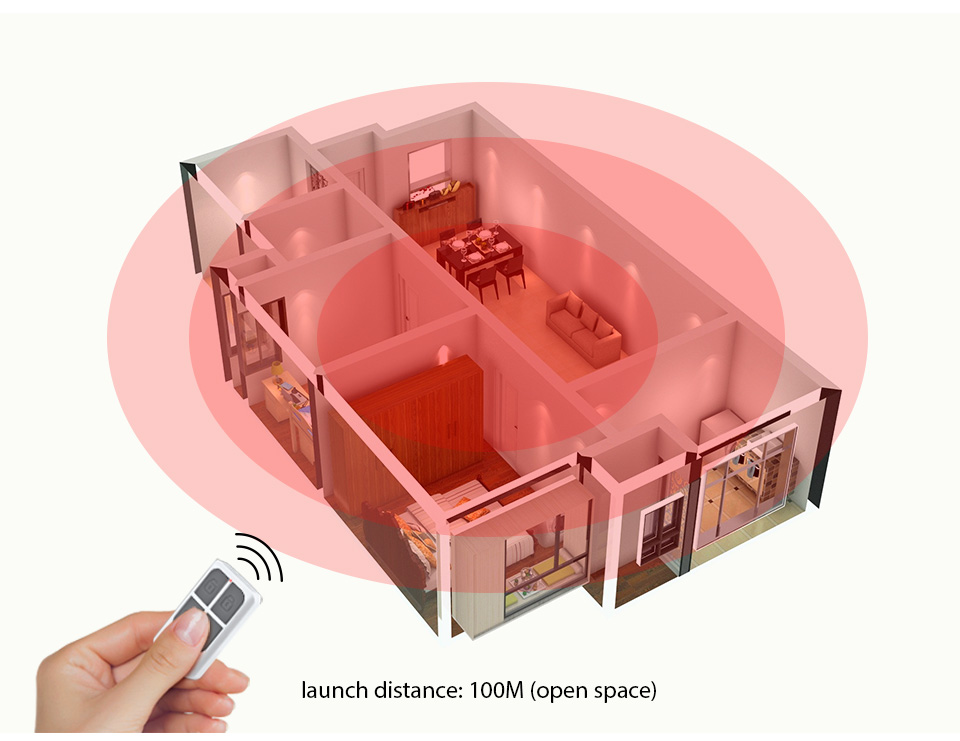 KERUI RC531 Wireless Portable  - đánh giá và giá Home Security Essential