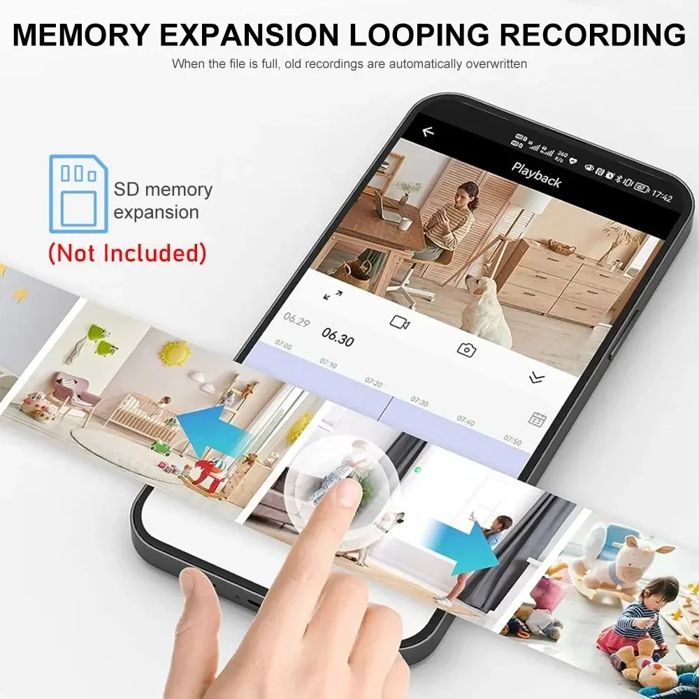 New A9 Camera Wifi 1080p HD Wi - đánh giá và giá Home Security Ideas