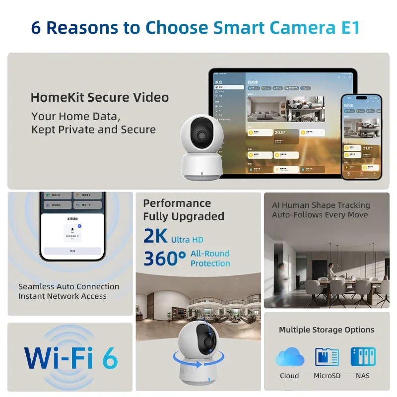 Original Aqara Smart Camera E1 - đánh giá và giá Home Security Adt