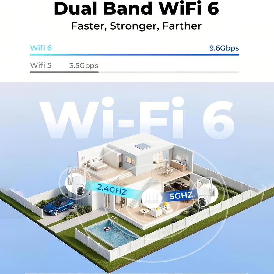 4MP Security Cameras Wireless  - đánh giá và giá Home Security Cameras No Subscription
