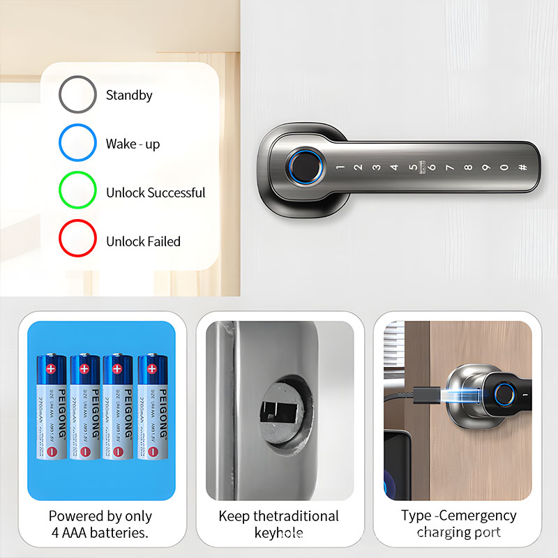Home Security Devices Smart Fi - đánh giá và giá Home Security Essential