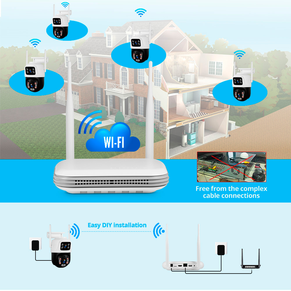 KERUI Waterproof 6MP HD Wirele - đánh giá và giá Home Security Ideas