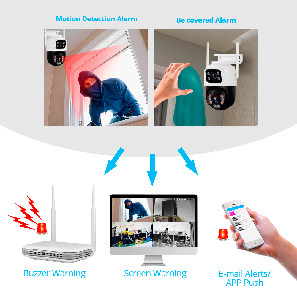 KERUI Waterproof 6MP HD Wirele - đánh giá và giá Home Security Ideas