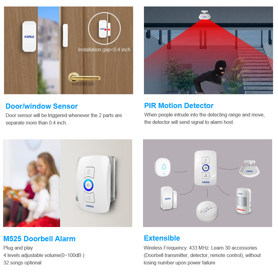KERUI Wireless Doorbell Home S - đánh giá và giá Home Security Ring