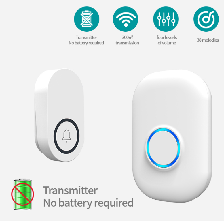 58Ringtone Self-Power Wireless - đánh giá và giá Home Security Ring