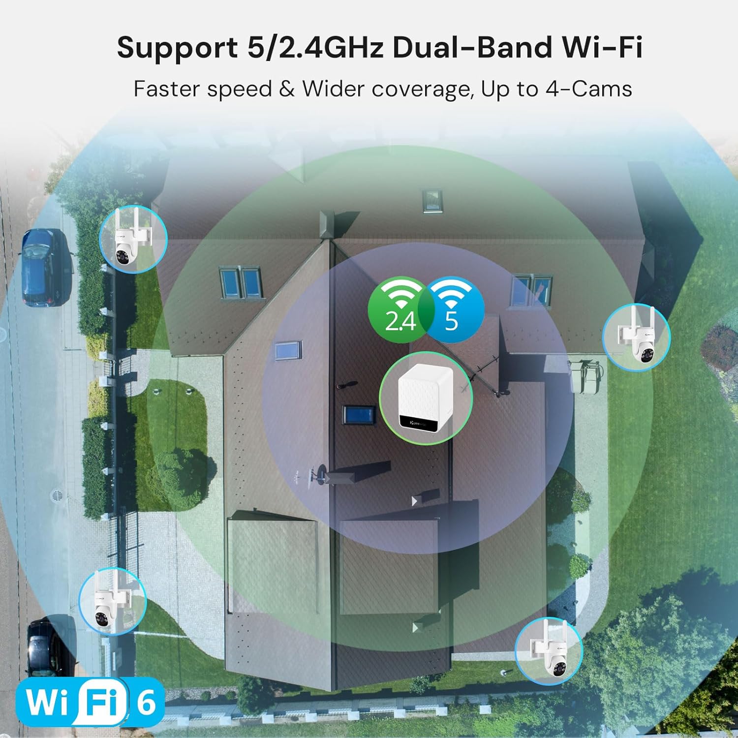 Wireless Outdoor Solar Securit - đánh giá và giá Home Security Cameras No Subscription