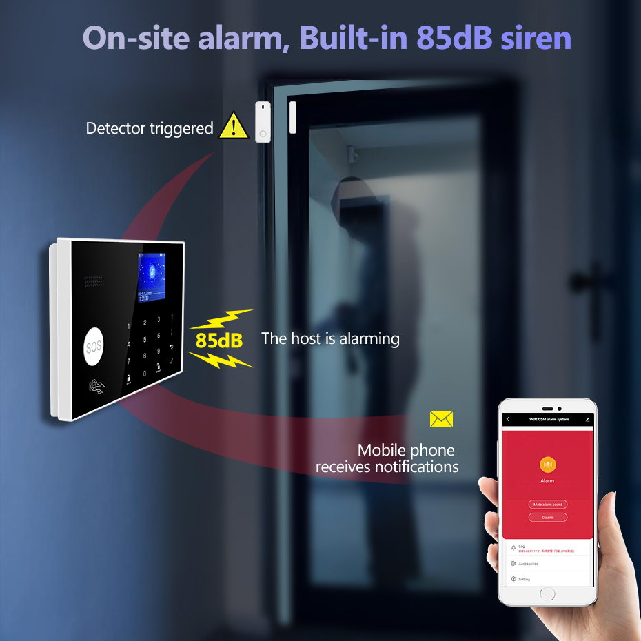 KERUI 4G Alarm with Doorbell R - đánh giá và giá Home Security Ring