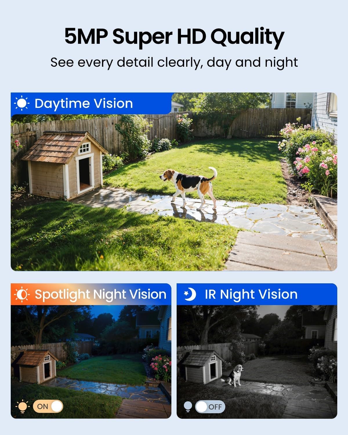 Solar Wireless Outdoor Securit - đánh giá và giá Home Security Cameras No Subscription