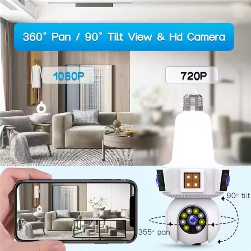 【A08I】Dual Lens Mart Home Wire - đánh giá và giá Home Security Cameras Wireless