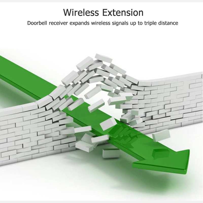 New 433MHz Wireless Doorbell D - đánh giá và giá Home Security Essential
