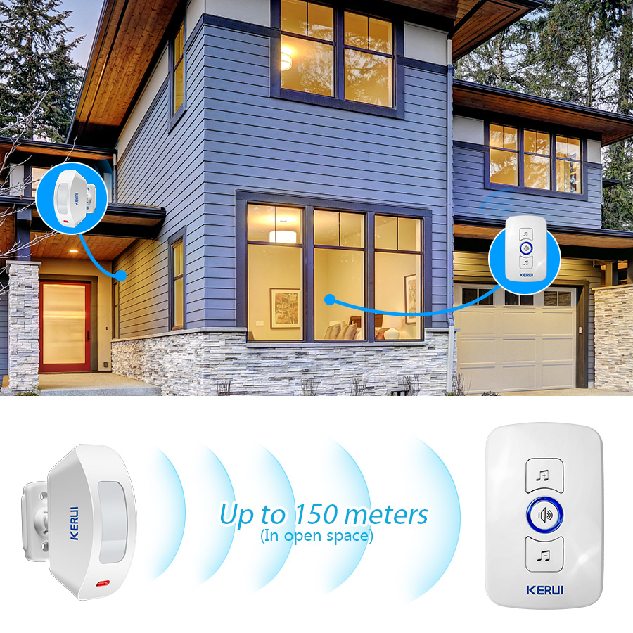 KERUI Wireless Doorbell Home S - đánh giá và giá Home Security Ring