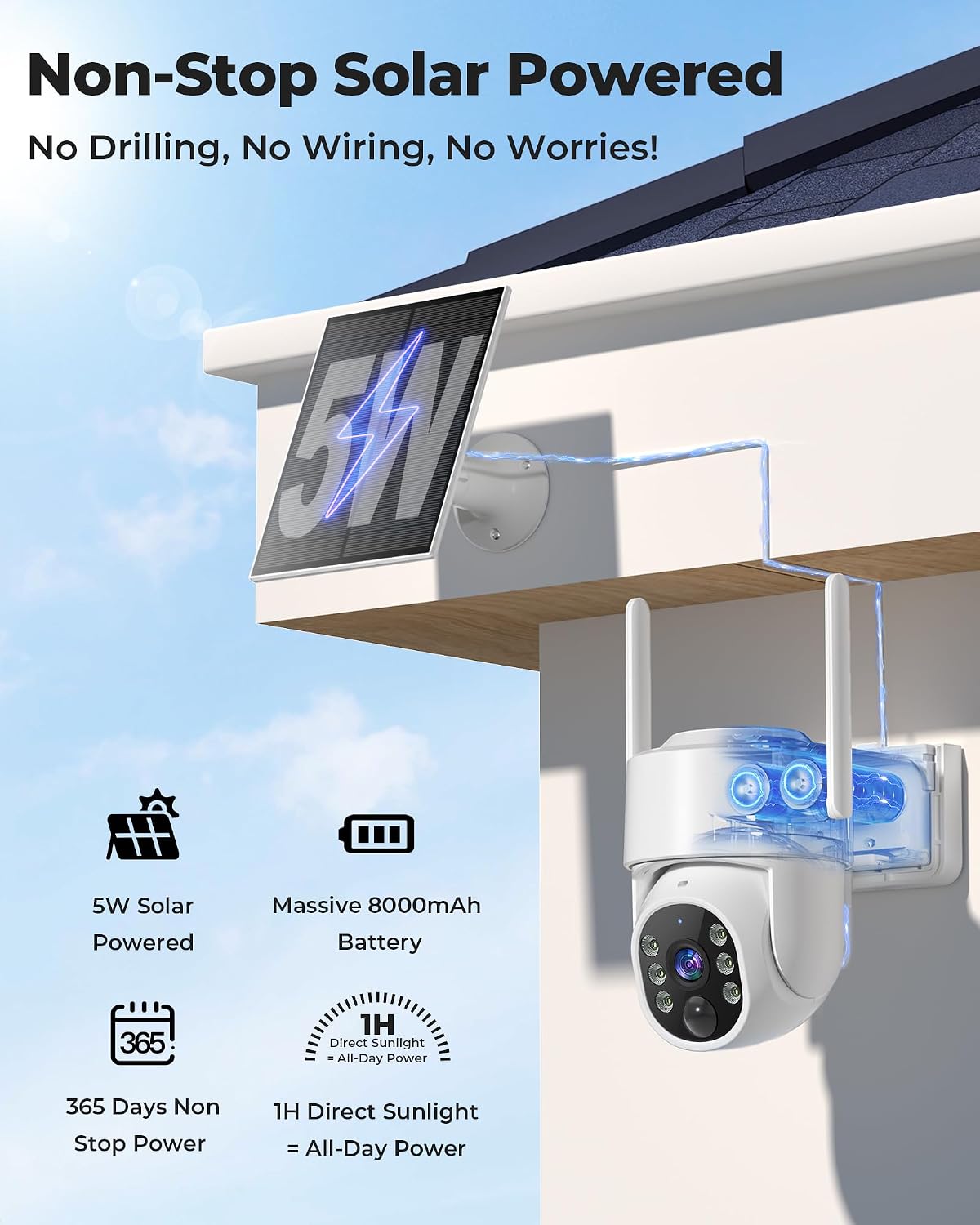 Solar Powered Wireless Outdoor - đánh giá và giá Home Security Cameras No Subscription
