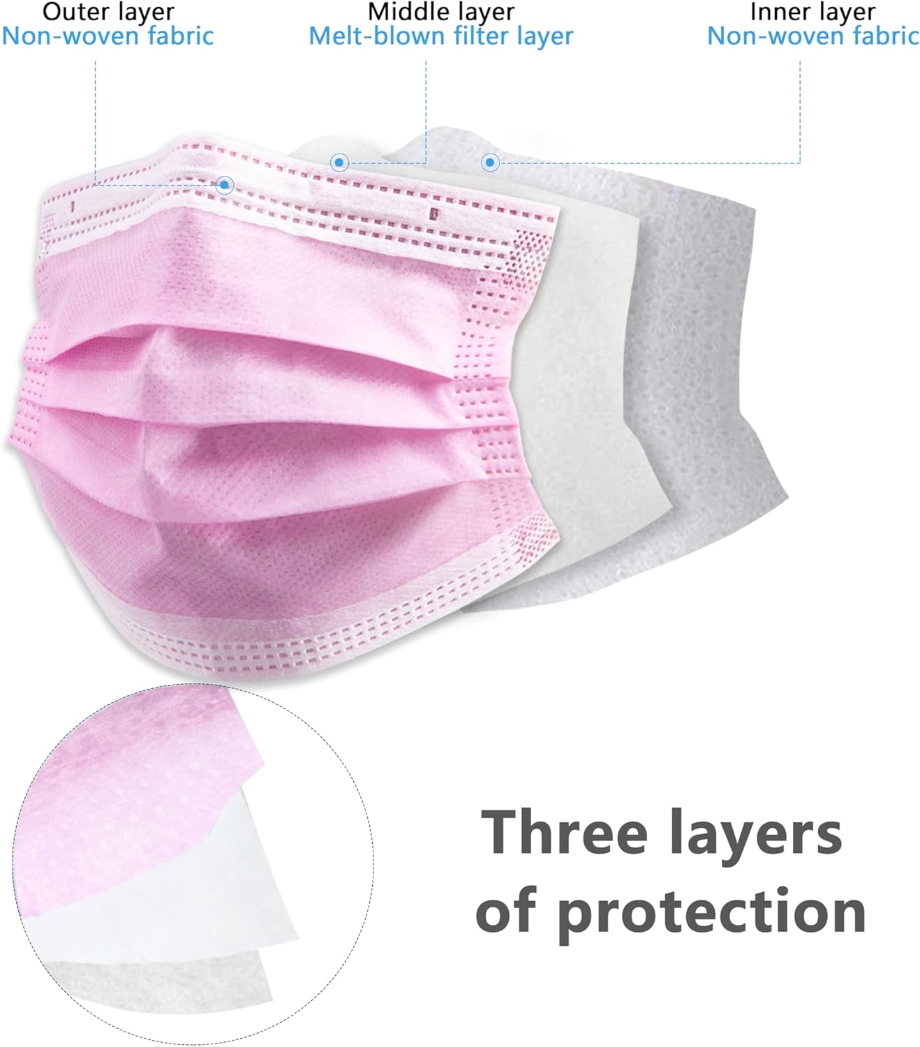 100Pcs Protective 3-Layer Pink - đánh giá và giá Home Security Officer