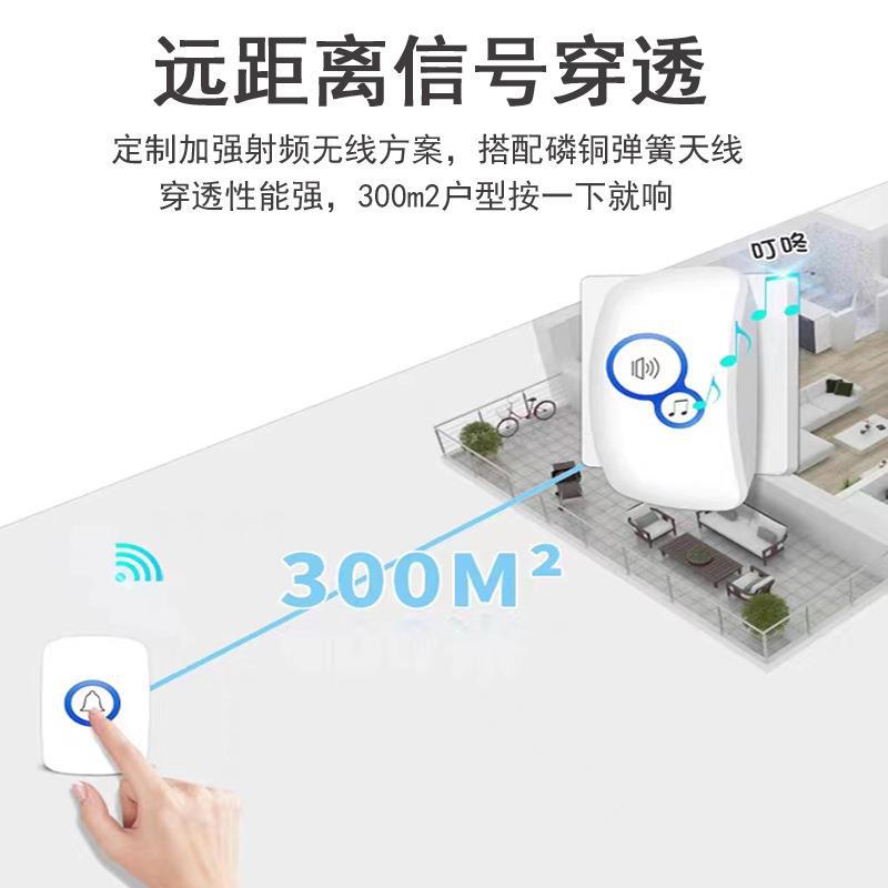 32Ringtone Wireless Alarm Gues - đánh giá và giá Home Security Ring