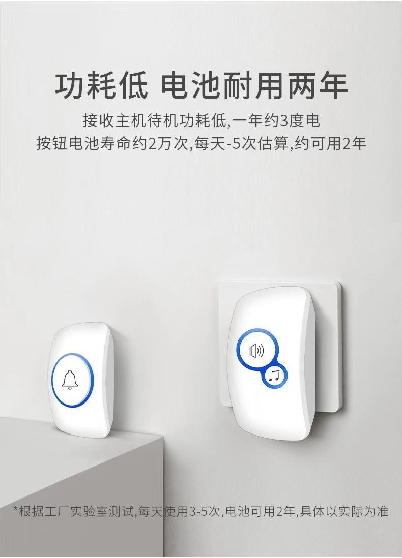 32Ringtone Wireless Alarm Gues - đánh giá và giá Home Security Ring