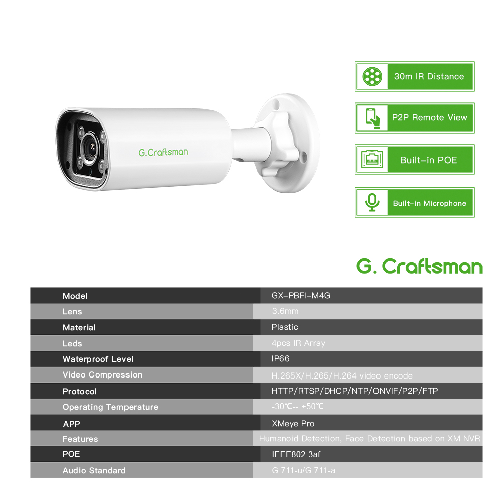 C GC PB 4MP POE IP Camera,Buil - đánh giá và giá Home Security Ideas