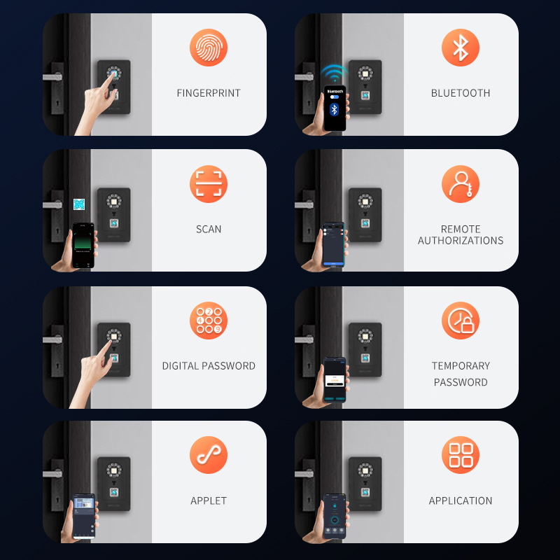 Intelligent Padlock Hang Desig - đánh giá và giá Home Security Safe