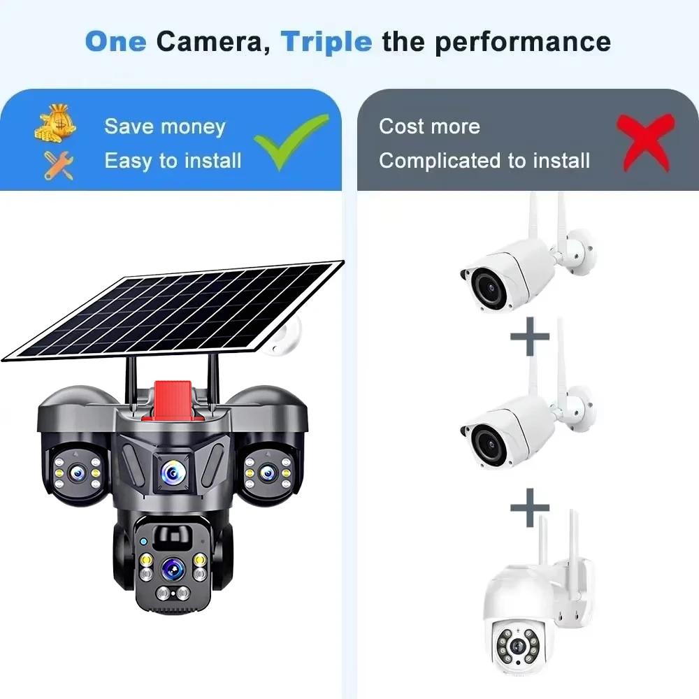 KERUI V380 Pro Outdoor PTZ 6MP - đánh giá và giá Home Security Ideas