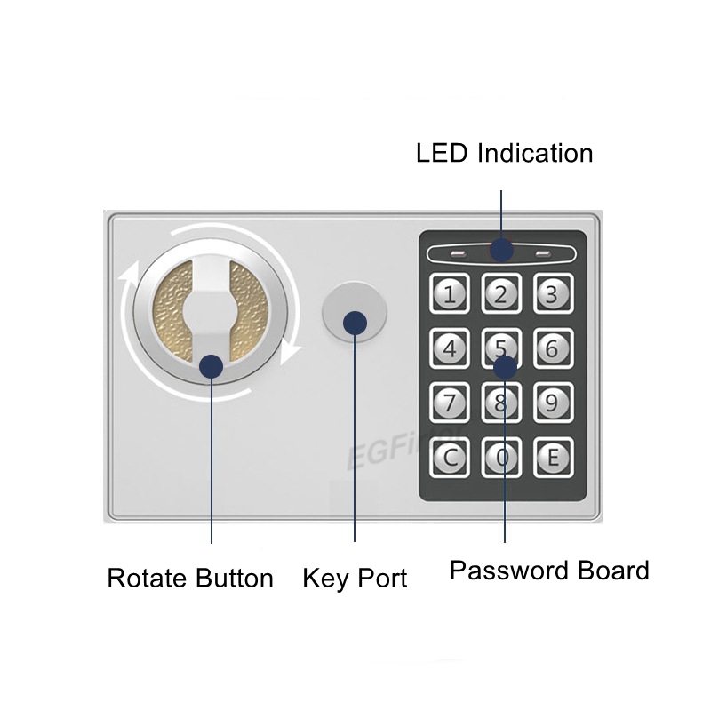 Wall-Mounted Password Safety B - đánh giá và giá Home Security Officer