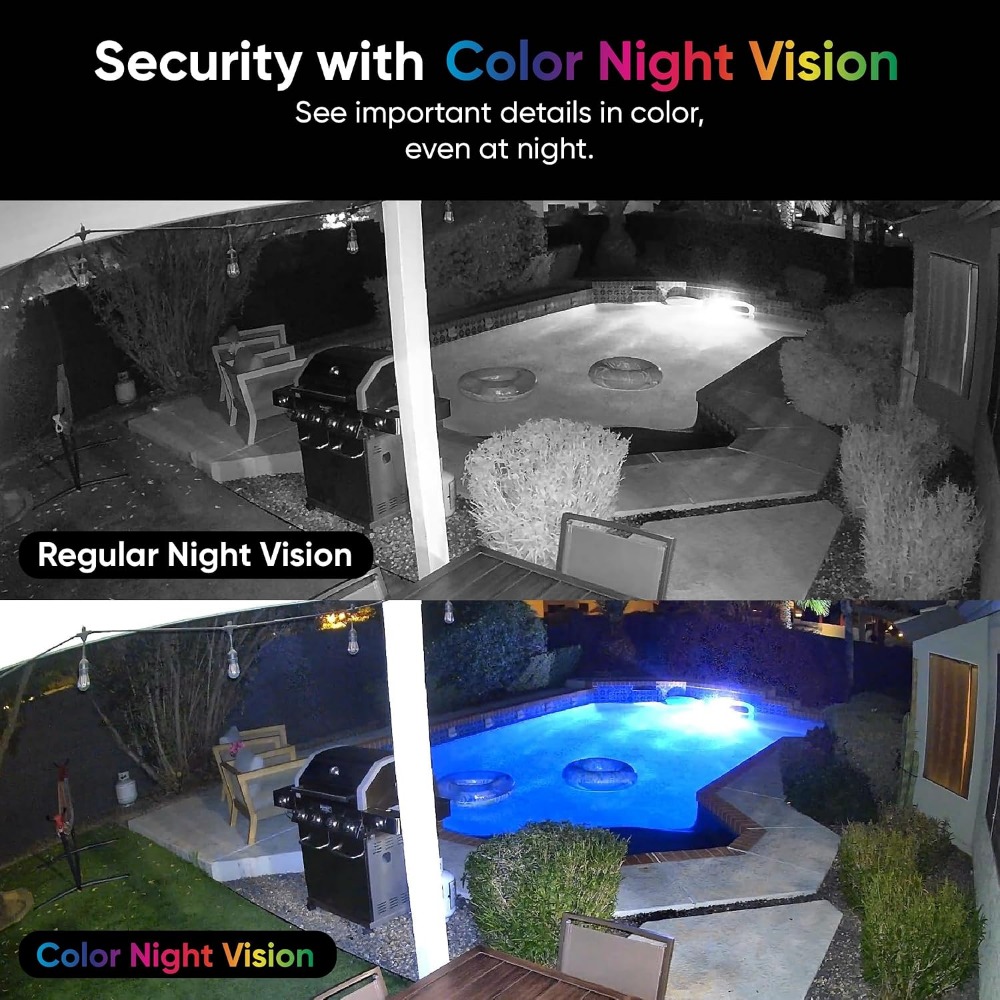 2.5K AI Security Camera: Indoo - đánh giá và giá Home Security Cameras No Subscription