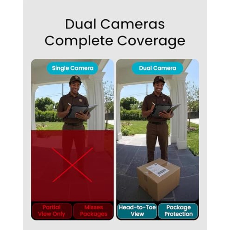 Wireless doorbell camera for h - đánh giá và giá Home Security Cameras No Subscription