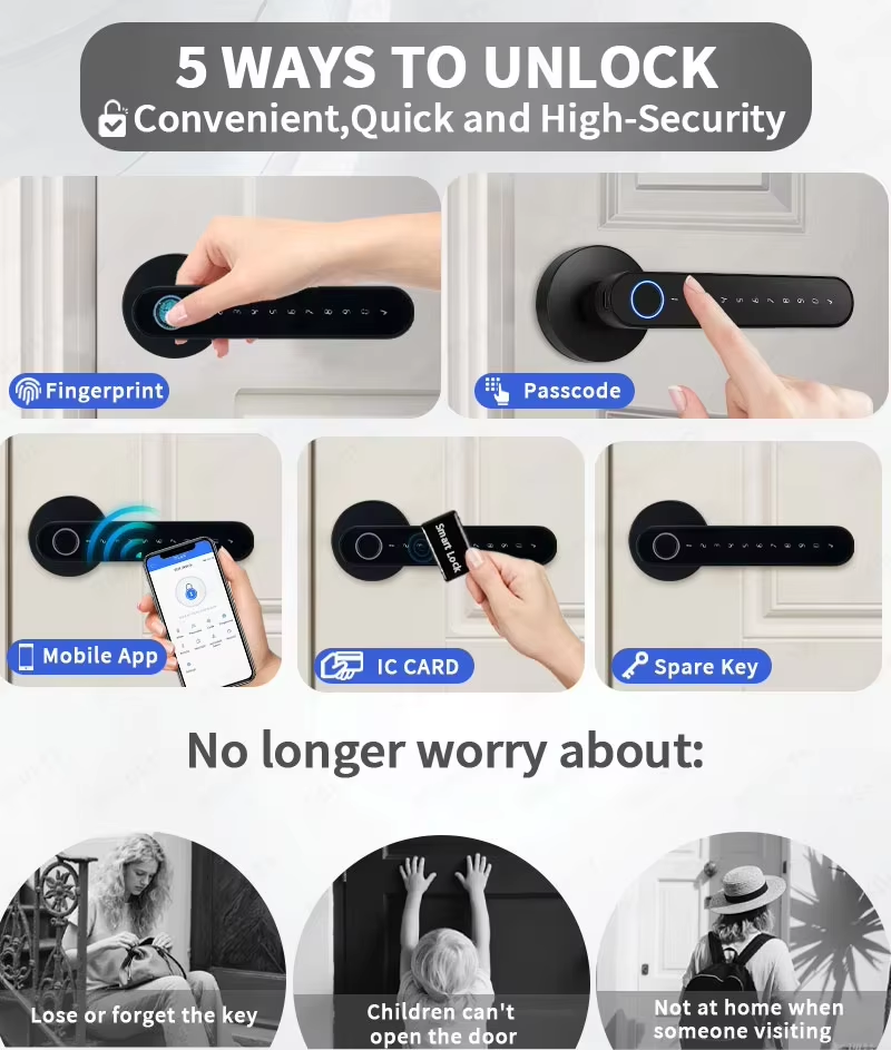 TTLock Smart Digital Door Lock - đánh giá và giá Home Security Officer