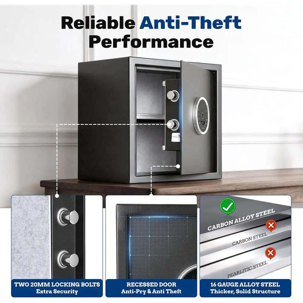 1.5 Auto-Open Biometric Safe w - đánh giá và giá Home Security Safe